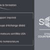 SCS Strain Counterstrain